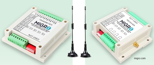 Channel module long range - module,