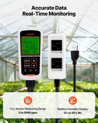 Carbon dioxide monitoring - dioxide,